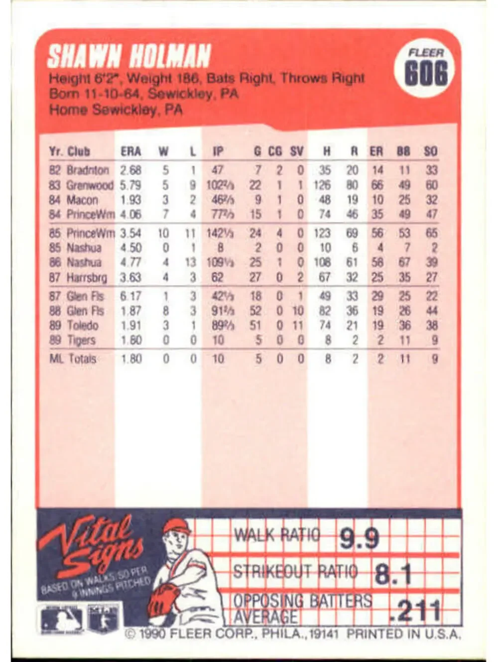 1990 Shawn Holman Fleer Baseball Card #606